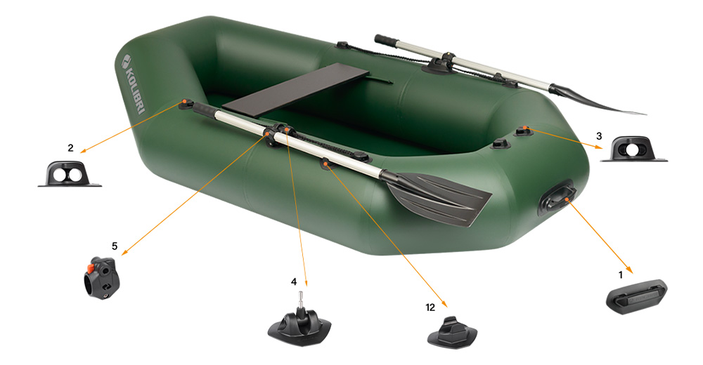 Schlauchboot zum Angeln