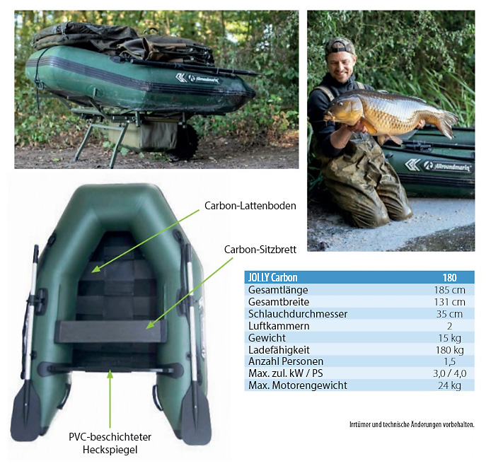 Allroundmarin Jolly Carbon 180 Schlauchboot
